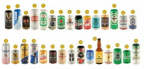 警惕“毒啤酒” 如何識別并避免誤區(qū)？